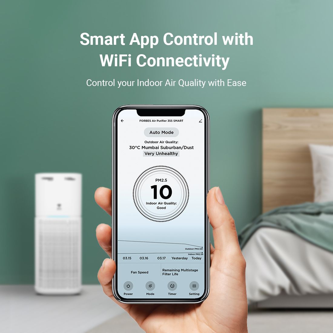 Forbes Smart 500 Surround 360° Air Purifier - Image 2