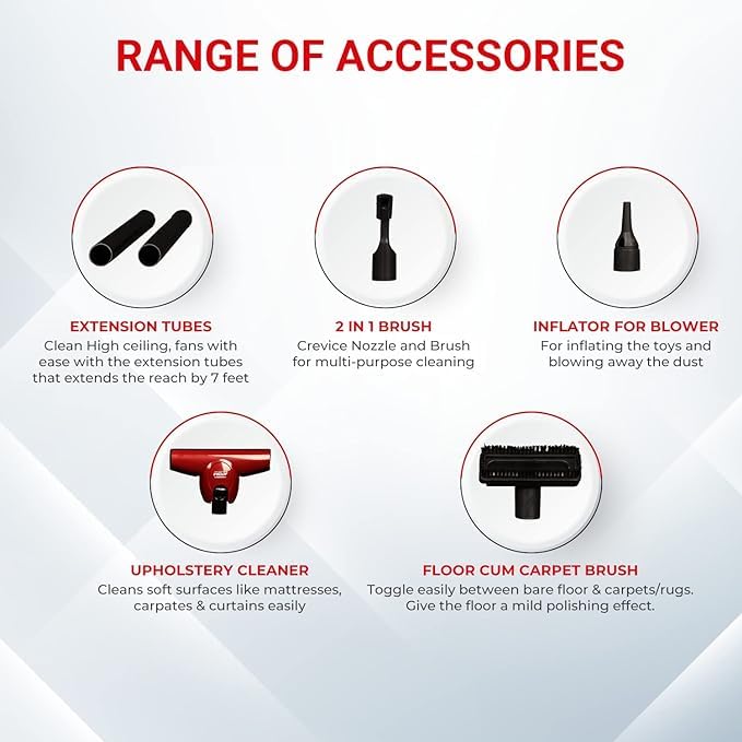 Forbes Atom Handheld Vacuum Cleaner - Image 2