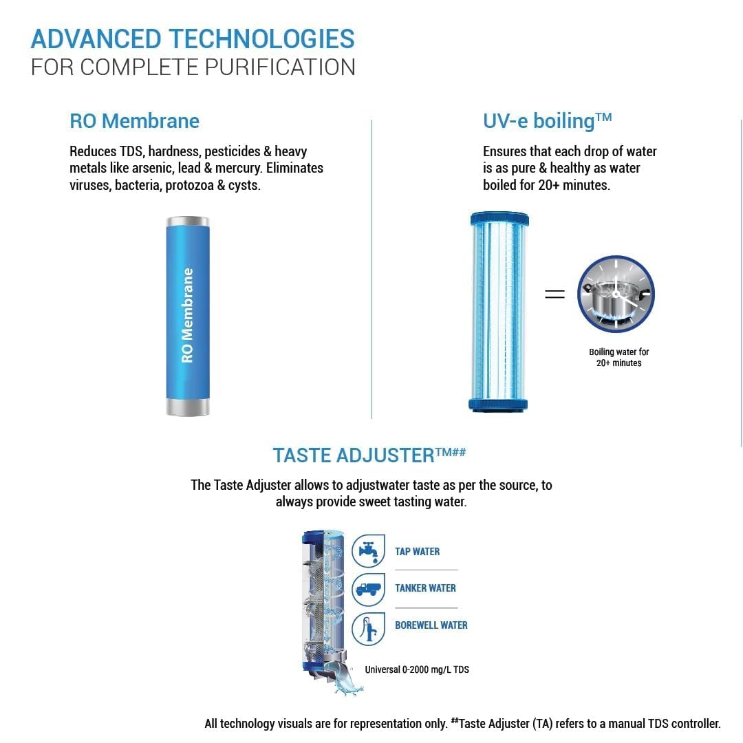NRICH VECTOR 2X - Image 3