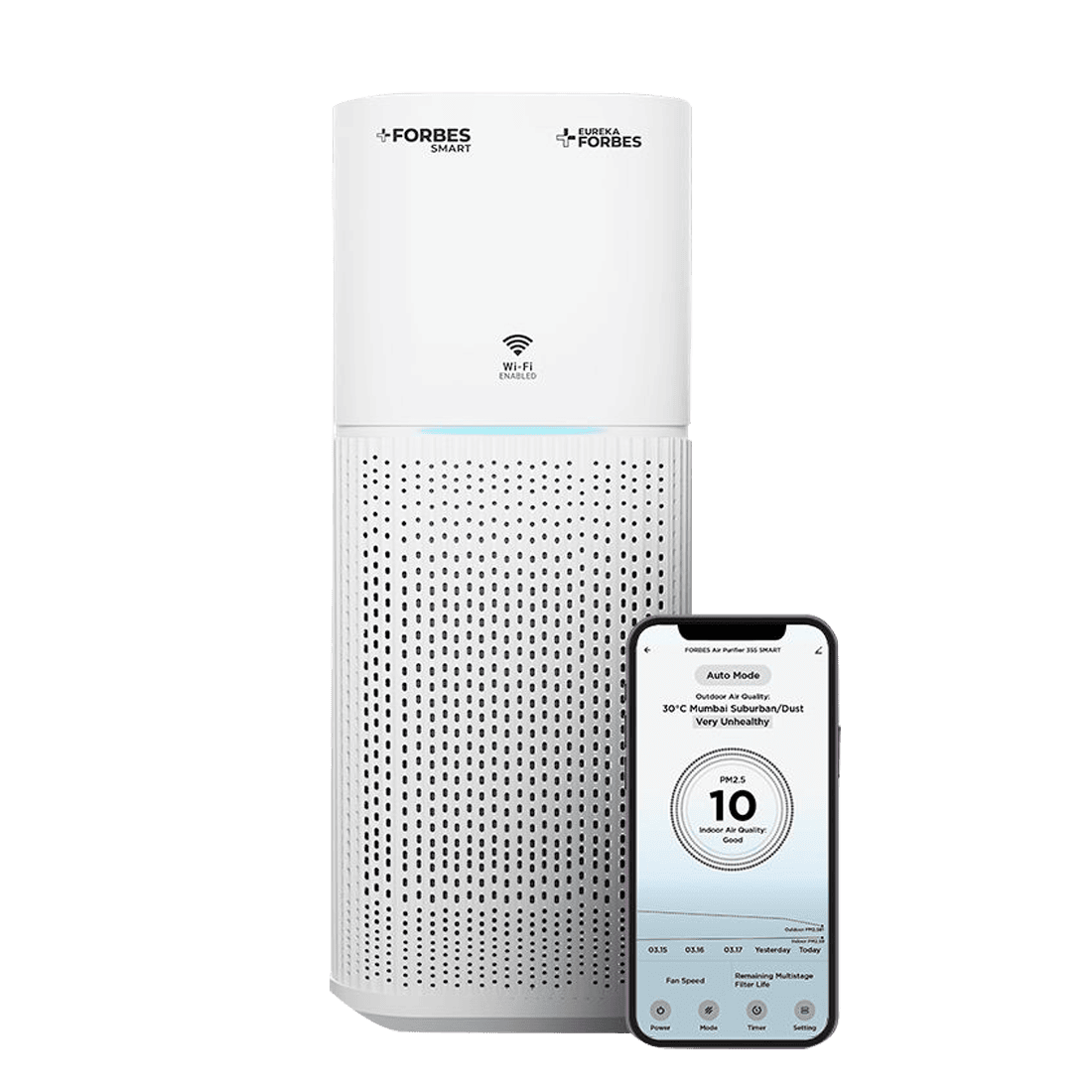 Forbes Smart 500 Surround 360° Air Purifier