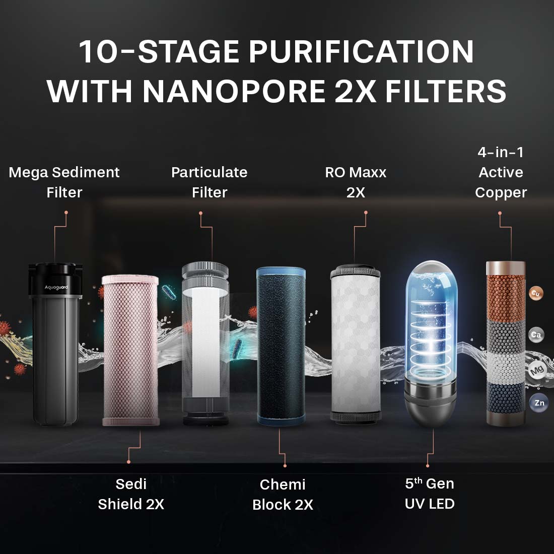 ASPIRE NOVA PRO 2X - Image 3