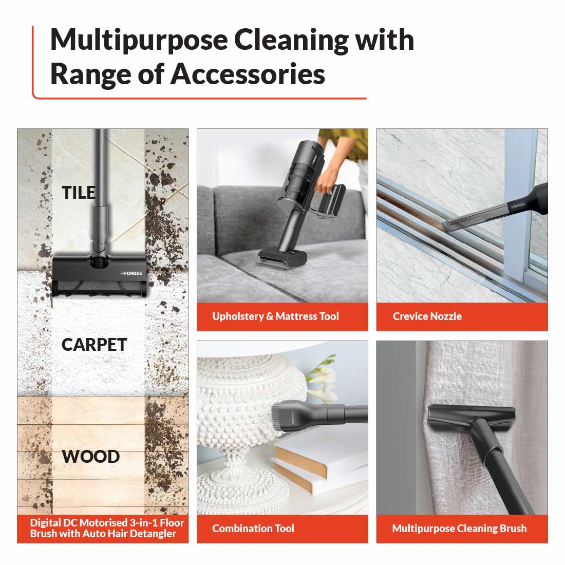 Forbes Cordless ZeroBend Z21 VC - Image 5