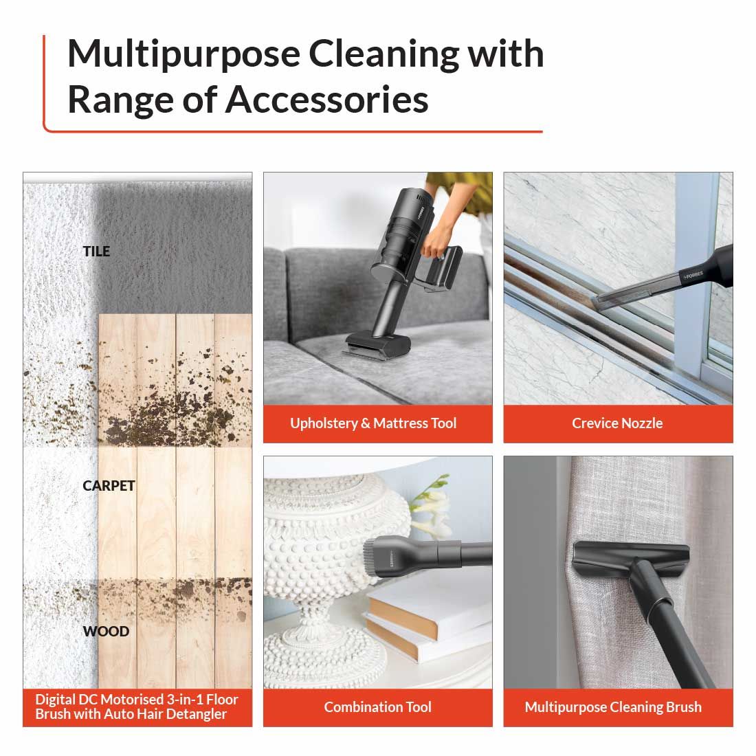 Forbes Cordless Zerobend Z21WM VC - Image 5